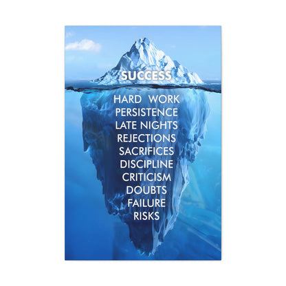 The Iceberg of Success